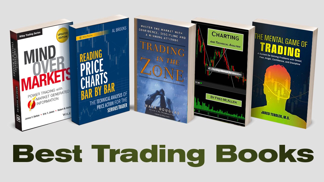 A Review For Indian Traders 2025