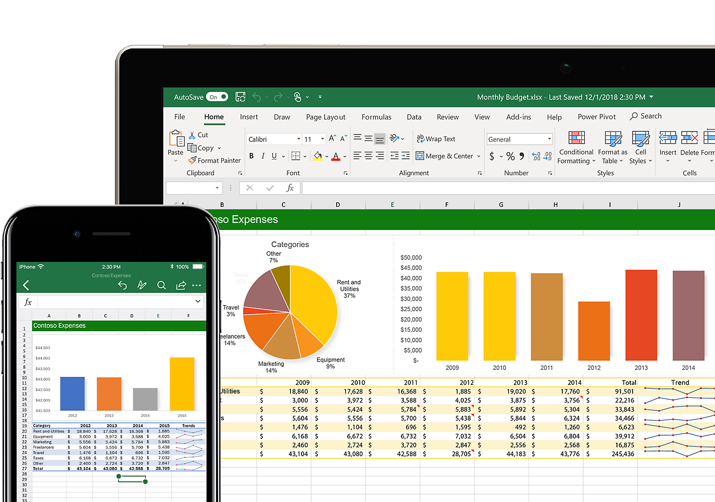 Top Excel Techniques for Financial Analysis